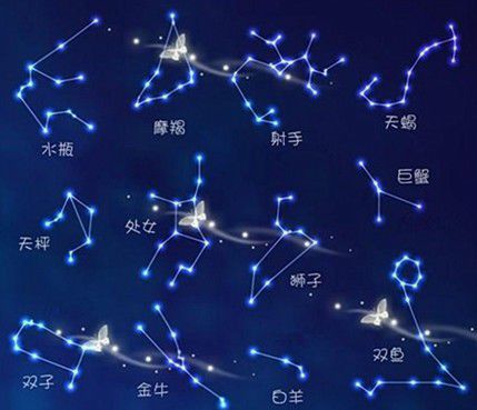 星座照片
